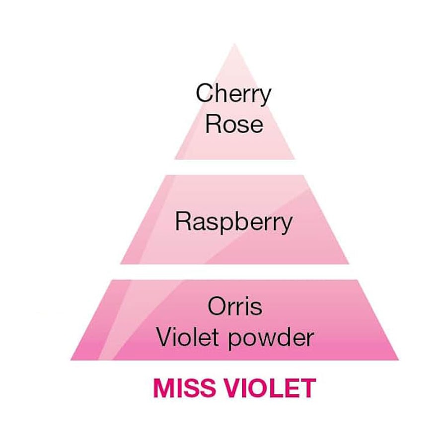 Miss Violet - Lampe Berger Fragrance 1 Liter