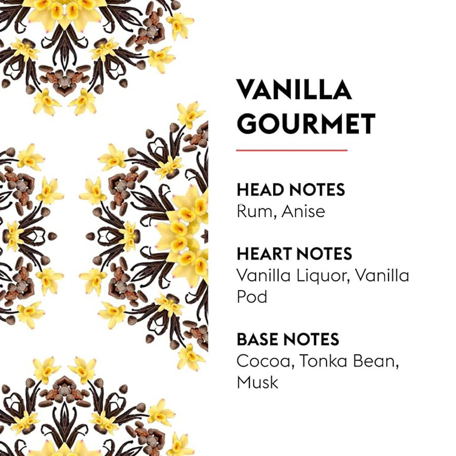 Vanilla Gourmet - Lampe Berger Fragrance Refill